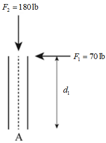 F= 1801b
-
Fi = 70 lb