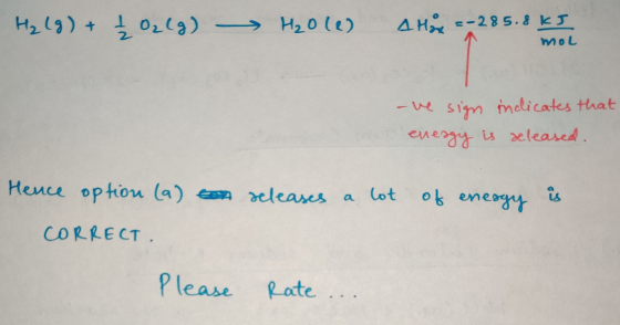 H₂(g) + 1/2O2(g) H₂O(1) A Hax = -285.8 kJ MOL - ve sign indicates that energy is released. releases a lot of energy is Hence