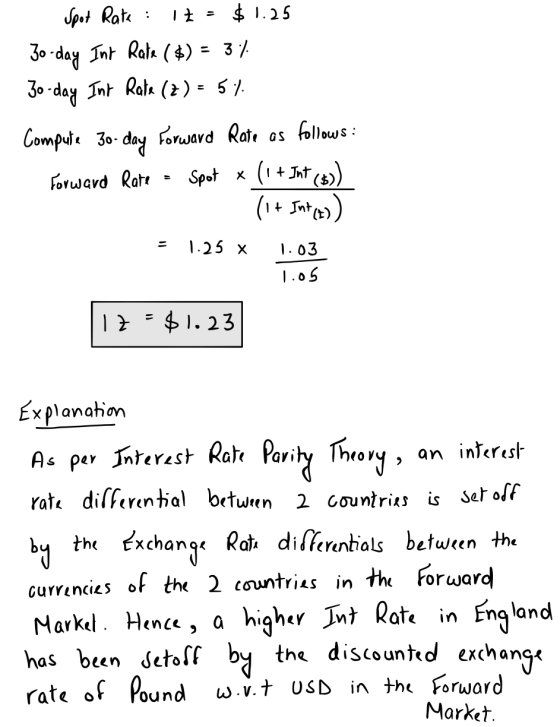 - Spot Rate : 17 = $1.25 30-day Int Rate (#) = 37 30-day Int Rate (Z) = 5). Computa 30- day Forward Rate as follows : Forward