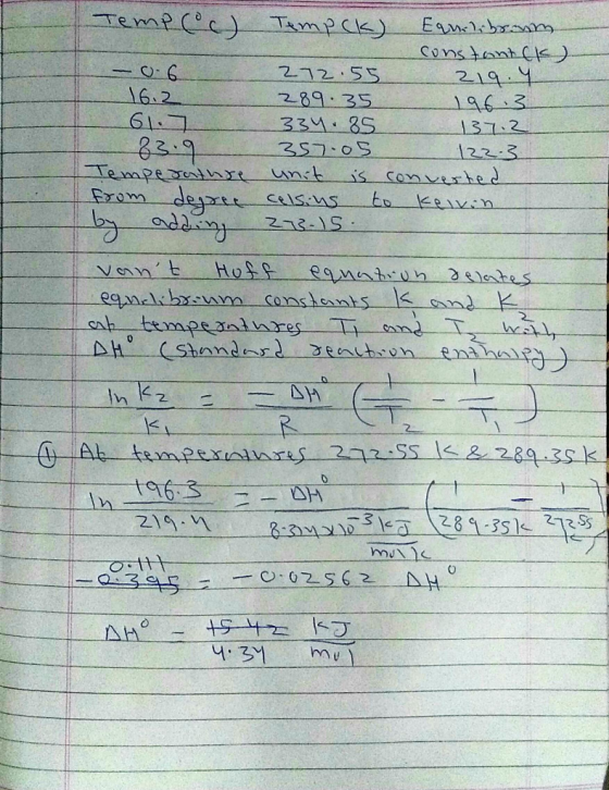 ewnt(र) Tomt clos ) Ew),১৮১a Cons tanh Cl 219-५ 1৭८ ३ 137 2 12२-3 272 55 Z8१. 35 33५, 8S 16.2 61 83.१ रwpeग0d\\x) mst ০ de ৫s