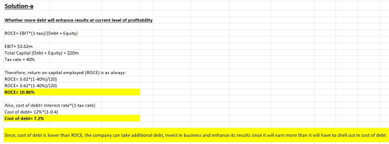 Solution-a Whether more debt will enhance results at current level of profitability ROCE= EBIT*(1-tax)/(Debt + Equity) EBIT=