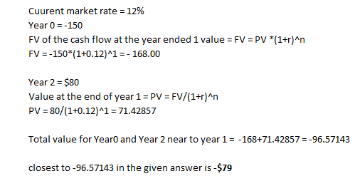Cuurent market rate = 12% Year 0 =-150 FV of the cash flow at the year ended 1 value = FV = PV *(1+r)^n FV =-150*(1+0.12)^1 =