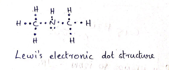 Lewis electronic dot structure