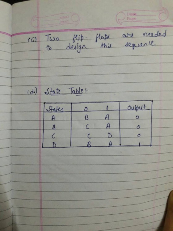 Date nea dad dle d) stat Table uput C.