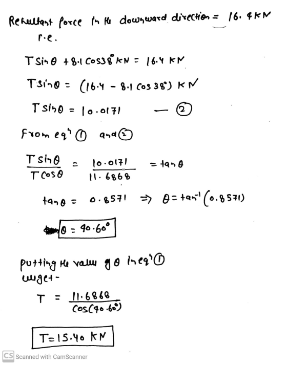 Rehultant force in the downward direction = 16.4KM rie. T Sin @ +8.1 Cos38 KN = 16.4 KM Tsino = (16.4 - 8.1 COS 38) KN Tsino