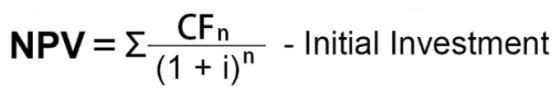 CFn NPV= E - Initial Investment (1 + i)
