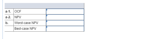 a-1. OCF a-2. NPV b. Worst-case NPV Best-case NPV