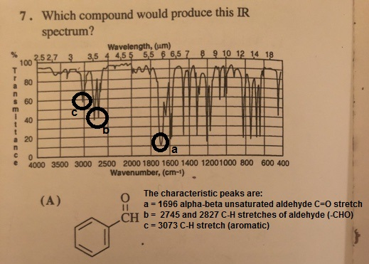 IR 7. Which compound would produce this spectrum? % 1002527-s Wavelength, (um) ast 455 55 f 6,5+1,11012-13- 80 60 40 a 20 e40