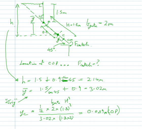1.5m 0- 45°. 2 13.02m x2x (1.8) S 12 3-02 (3x2)