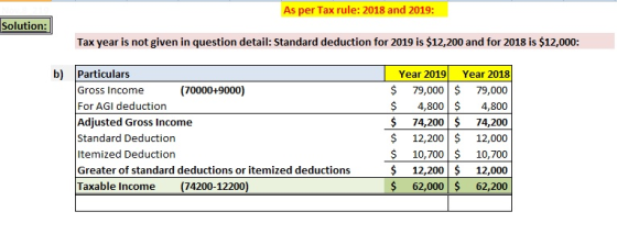 As per Tax rule: 2018 and 2019: Solution: Tax year is not given in question detail: Standard deduction for 2019 is $12,200 an
