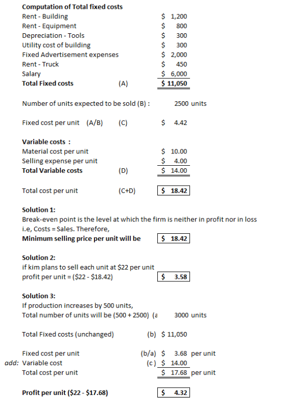 Computation of Total fixed costs Rent - Building Rent - Equipment Depreciation - Tools Utility cost of building Fixed Adverti