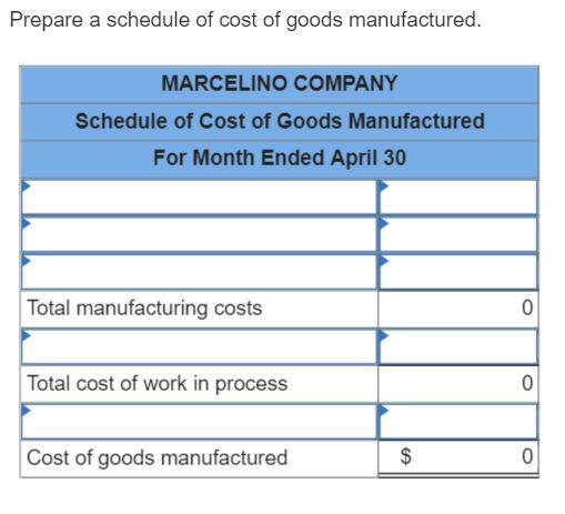 Prepare a schedule of cost of goods manufactured. MARCELINO COMPANY Schedule of Cost of Goods Manufactured For Month Ended April 30 Total manufacturing costs Total cost of work in process 0 Cost of goods manufactured 0