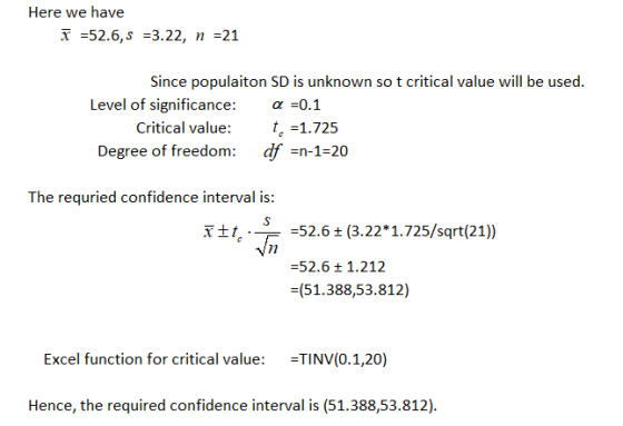 Here we have 52.6,s -3.22, n -21 Since populaiton SD is unknown so t critical value will be used. Level of significance: a Cr