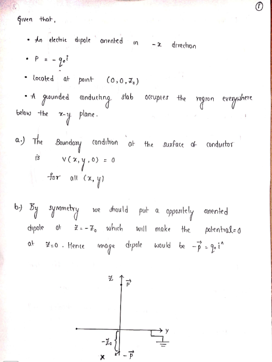 Given that, . An electric dipole. oriented in -2 direchon •p=-qoi • Located at point (0,0,7) A grounded conduching slab occup