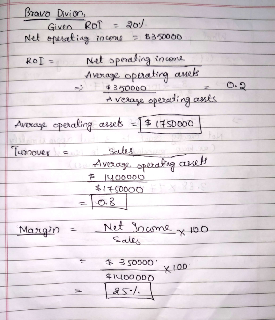 Bravo Divion, Given Rol = 20%. Net operating income = B350000 ROI = Net operating income a Average operating assets > $350000