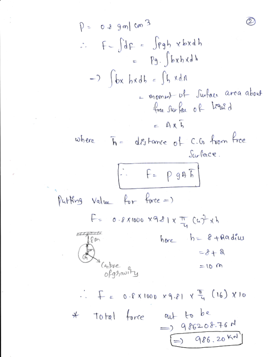 bt Jurlat, area about ur leCE (16) Xo Total ortea to be ー) 986208-76N 86.2o K