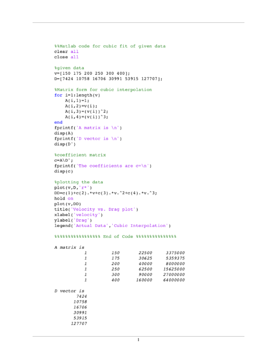 %%Matlab code for cubic fit of given data clear all close all given data v=[150 175 200 250 300 400); D=[ 7424 10758 16706 30