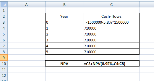 А B C 1 2 Year 3 0 Cash-flows =-1500000-5.8%*1500000 710000 710000 4 1 2 5 6 3 710000 7 4 710000 8 5 710000 9 10 NPV =C3+NPV(