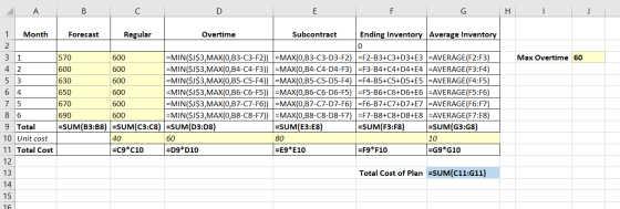А B с D E F G H 1 1 Max Overtime 60 570 600 3 Month Forecast Regular Overtime Subcontract Ending Inventory Average Inventory