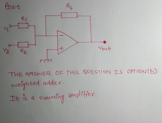 Augo Nout TTT THE ANSWER OF THIS QUESTION IS OPTION(b) weighted adder. It is a summing amplifier.