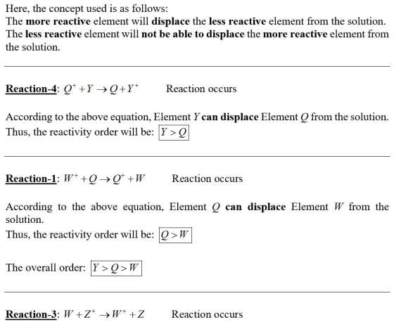 Here, the concept used is as follows: The more reactive element will displace the less reactive element from the solution The