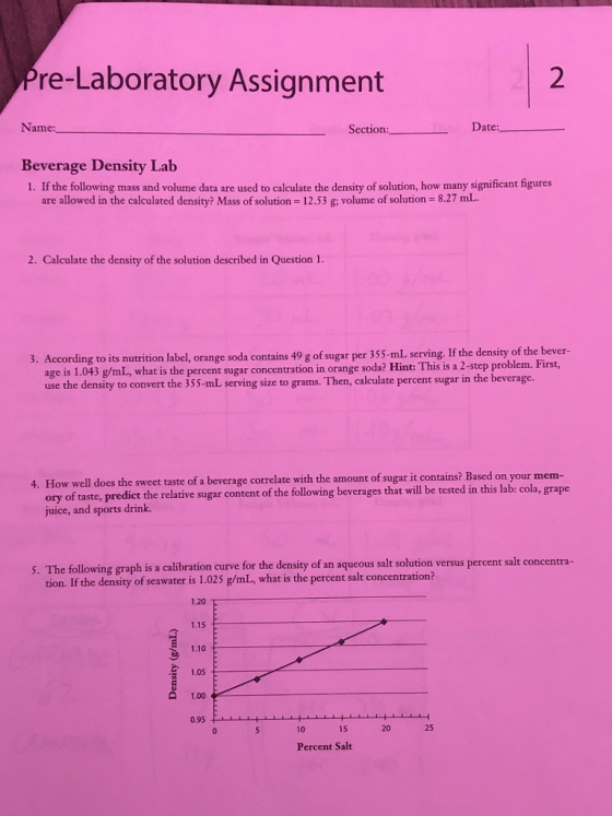 Pre-Laboratory Assignment 2 Name: Section: Date: Beverage Density Lab 1. If the following mass and volume data are used to ca