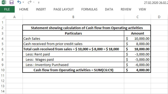 JESSE FILE HOME INSERT 27.02.2020 26.02. VIEW PAGE LAYOUT FORMULAS DATA REVIEW Statement showing calculation of Cash flow fro
