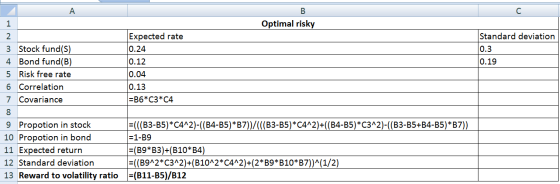 Optimal risky Standard deviation 0.3 1 2 3 Stock fund(s) 4. Bond fund(B) 5 Risk free rate 6 Correlation 7 Covariance 0.19 Exp