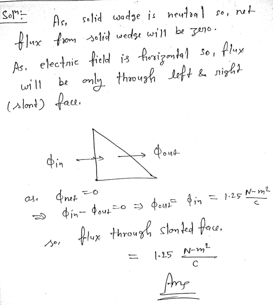 Solna net As, solid wadge is neutoa so, fluxe from solid wedge will be zeno. As, electric field is horizontal so, flexo will