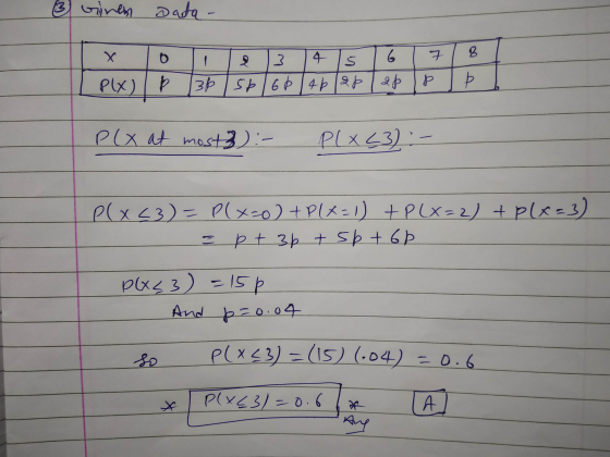 3 Ginen Data- X 0 8 - 2 4 6 5 3 P(x)/ P 36 56/6b4b (aplap Р t PlX at most 3 :- PLX43) P(x<3)=P(x=0) + Pl*=1) + P(X=2) + P(x=3