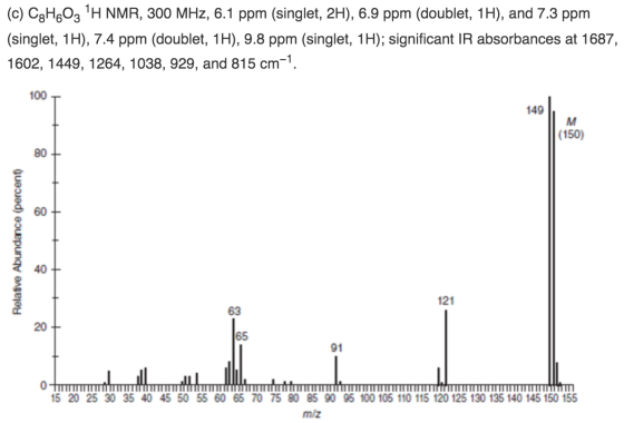 (c) C8HO3H NMR, 300 MHz, 6.1 ppm (singlet, 2H), 6.9 ppm (doublet, 1H), and 7.3 ppm (singlet, 1H), 7.4 ppm (doublet, 1H), 9.8