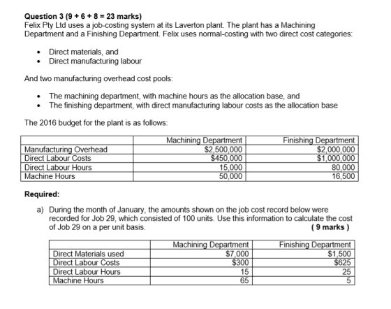 Question 3 (968 23 marks) Felix Pty Ltd uses a job-costing system at its Laverton plant. The plant has a Machining Department and a Finishing Department. Felix uses normal-costing with two direct cost categories: Direct materials, and Direct manufacturing labour And two manufacturing overhead cost pools The machining department, with machine hours as the allocation base, and The finishing department, with direct manufacturing labour costs as the allocation base The 2016 budget for the plant is as follows Manufacturing Overhead Direct Labour Costs Direct Labour Hours Machine Hours Machining Department $2,500,000 $450,000 15,000 50,000 Finishing Department $2,000,000 $1,000,000 80,000 16,500 Required a) During the month of January, the amounts shown on the job cost record below were recorded for Job 29、which consisted of 100 units. Use this information to calculate the cost of Job 29 on a per unit basis (9 marks) Direct Materials used Direct Labour Costs Direct Labour Hours Machine Hours Machining Department $7,000 $300 15 65 Finishing Department $1,500 $625 25