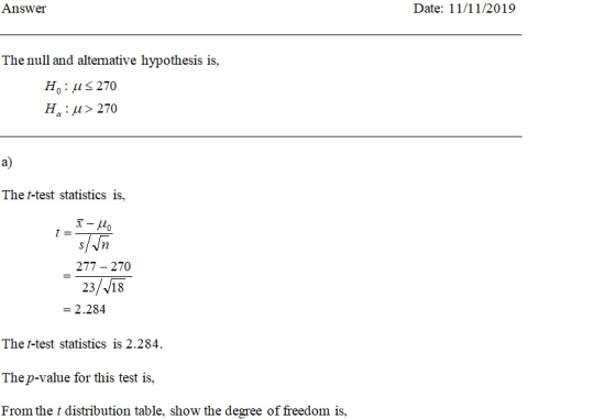 Date: 11/11/2019 Answer The null and alternative hypothesis is, Ho u 270 Hu270 a a) The f-test statistics is, t= /Jn 277 270