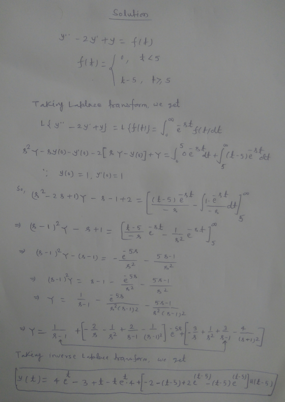 Solution y - 2 y + y = f(t) t 5 f(t)= 2 • , #25 t-5, +7,5 Taking Laplace transform, we get L{ y – 2y ty} = L {f His = f est
