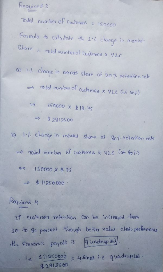 Required 3 Total number of customers = 150000 Formula to calculate the 10% change in market Share = todel number of Customes