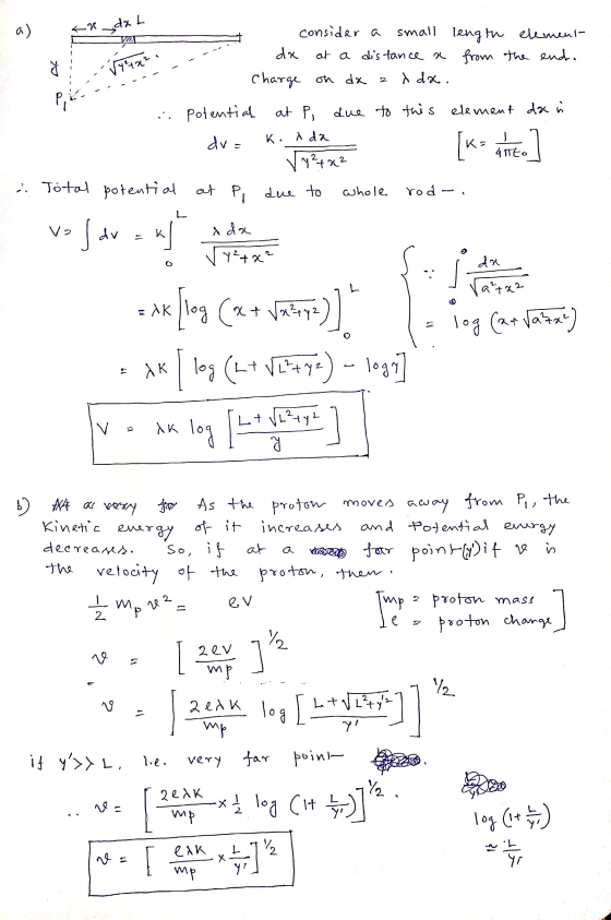 andat D D --- — consider a small length element - dx at a distance a from the end. charge on da a nda. potential at P, due to