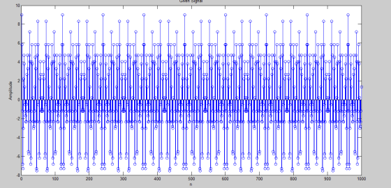 ै2 G G है 8 G- G G G- G- G G G G G- G Amplitude
