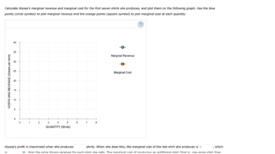 Calculate Alyssas marginal revenue and marginal cost for the first seven shirts she produces, and plot them on the following