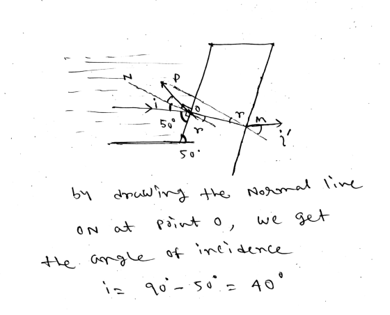 Z P { 500 . 50 by drawing the normal line ON we get at point o, the angle of incidence is 90-50°- 40°
