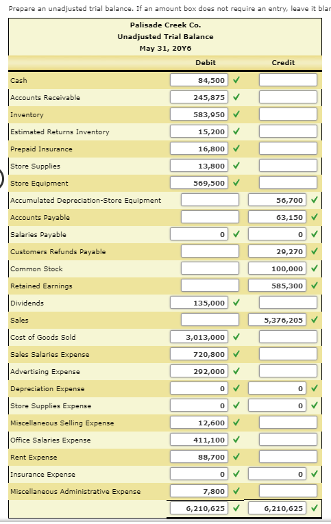 Prepare an unadjusted trial balance. If an amount box does not require an entry, leave it blar Palisade Creek Co. Unadjusted