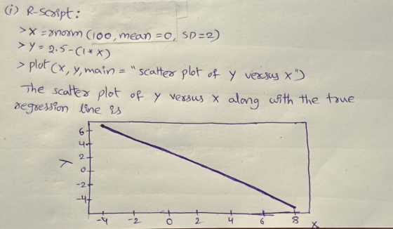 G Rsipt: 2. 2 -4 - 2O