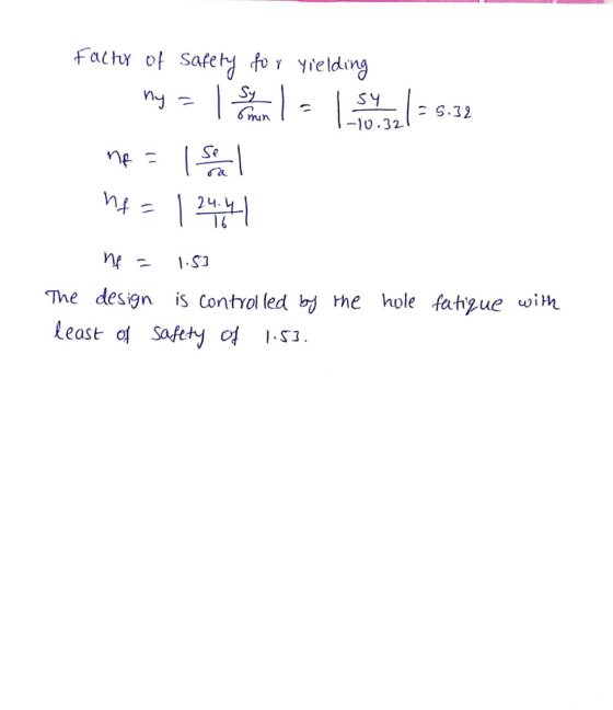 rachr ot safet fo γ yielding SY 6 mun -10.32 Se 2 4 The design is control led by he hole fatue wih least af Safety o 1s3