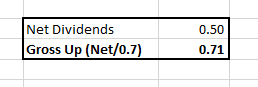 Net Dividends Gross Up (Net/0.7) 0.50 0.71