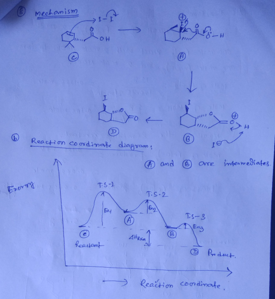 Mechanism 1- H -OH Reaction coordinare diagram 0 and ② are intermediates. T.5-2 ner T.5.2 Tos-3 AHRGA Reactant Product, React