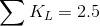 KL 2.5