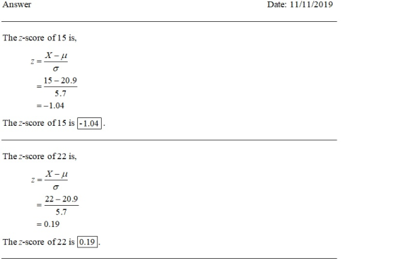 Answer Date: 11/11/2019 The Z-score of 15 is, __X - 15 – 20.9 5.7 =-1.04 The Z-score of 15 is -1.04) The Z-score of 22 is, X-