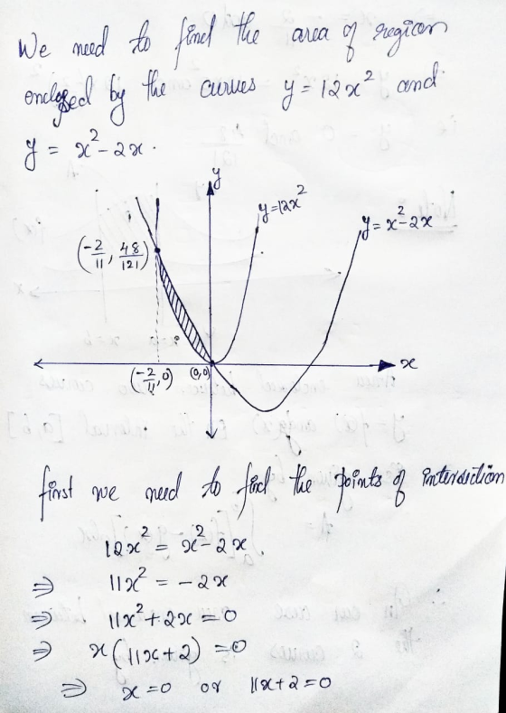 fined the area of region We need to enclosed by J = the curves y = 12x² and 2 = 80 - 22 2 Y=lax 2 = x-2x 48 121 Panteration f