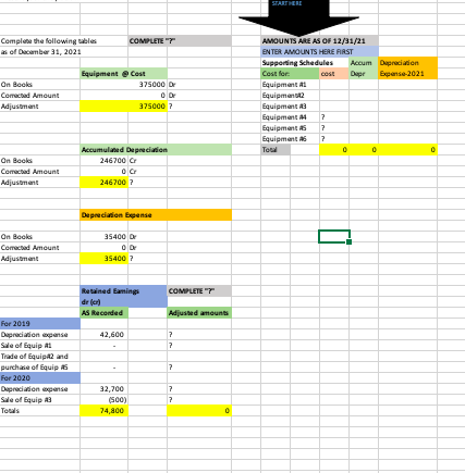 START HERE Complu the following tables AMOUNTS ARE AS OF 12/31/21 ENTER AMOUNTS HERE ARST Supporting Schedules Accum Deprecia