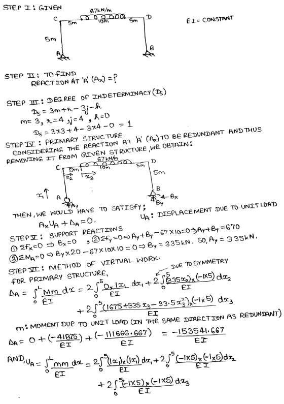 STEP I: GIVEN Q7kN/m с D Tom 5m EIE CONSTANT 5m 5m B STEP I: TO FIND REACTION AT H (Ax) = ? -1 STEP I: DEGREE OF INDETERMIN