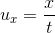 داد